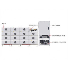 Deye BESS BOS-B Industrial Energy Storage System (100 kW / 241 kWh)