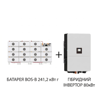 Industrial Energy Independence System: 80 kW Hybrid Inverter + BOS-B 241,2 kWh Battery Complex