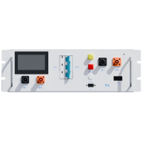 Power Distribution Unit BOS-G-PDU-2