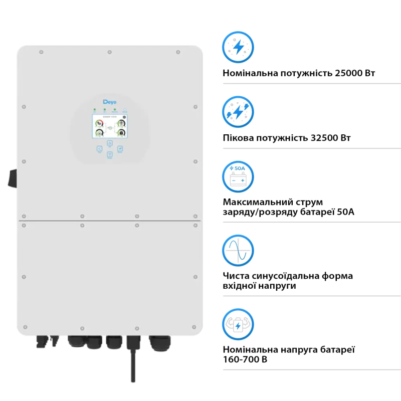 Hybrid inverter SUN-25K-SG01HP3-EU-BM3-Deye 